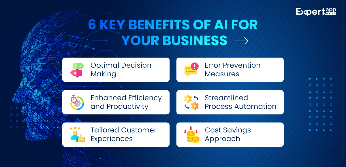 6 Key Benefits of AI for Your business