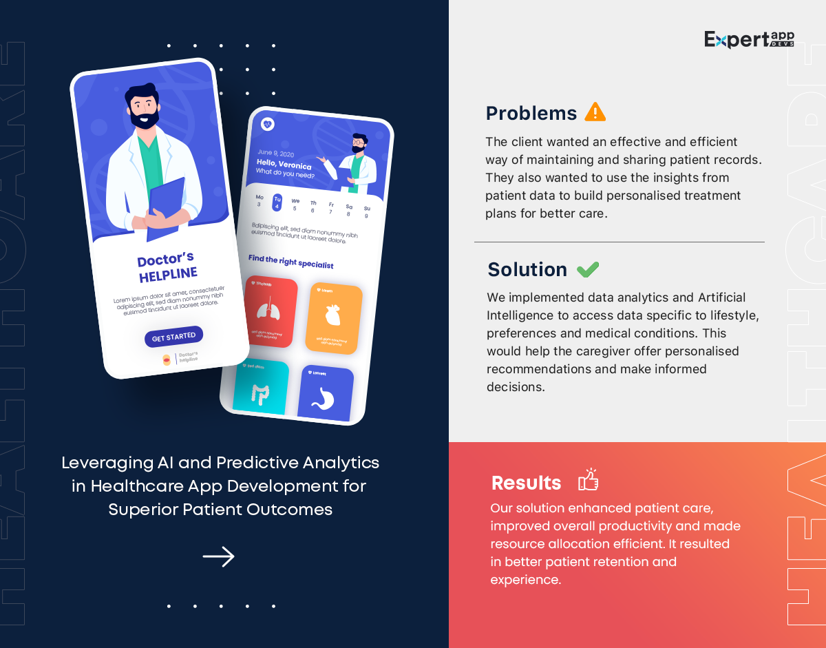 Case Study Leveraging AI and Predictive Analytics in Healthcare App Development for Superior Patient Outcomes