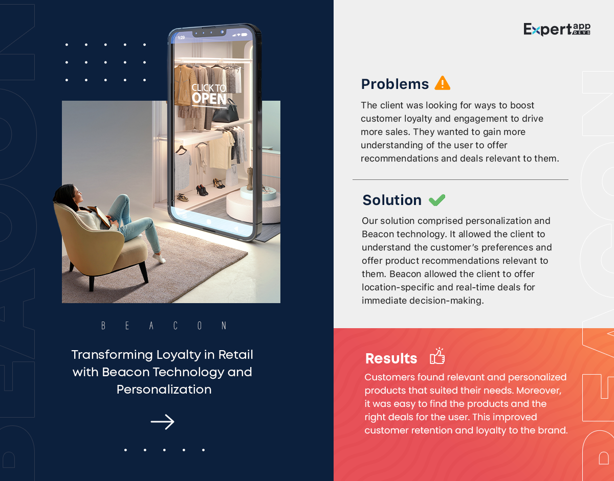 Case Study Transforming Loyalty in Retail with Beacon Technology and Personalization