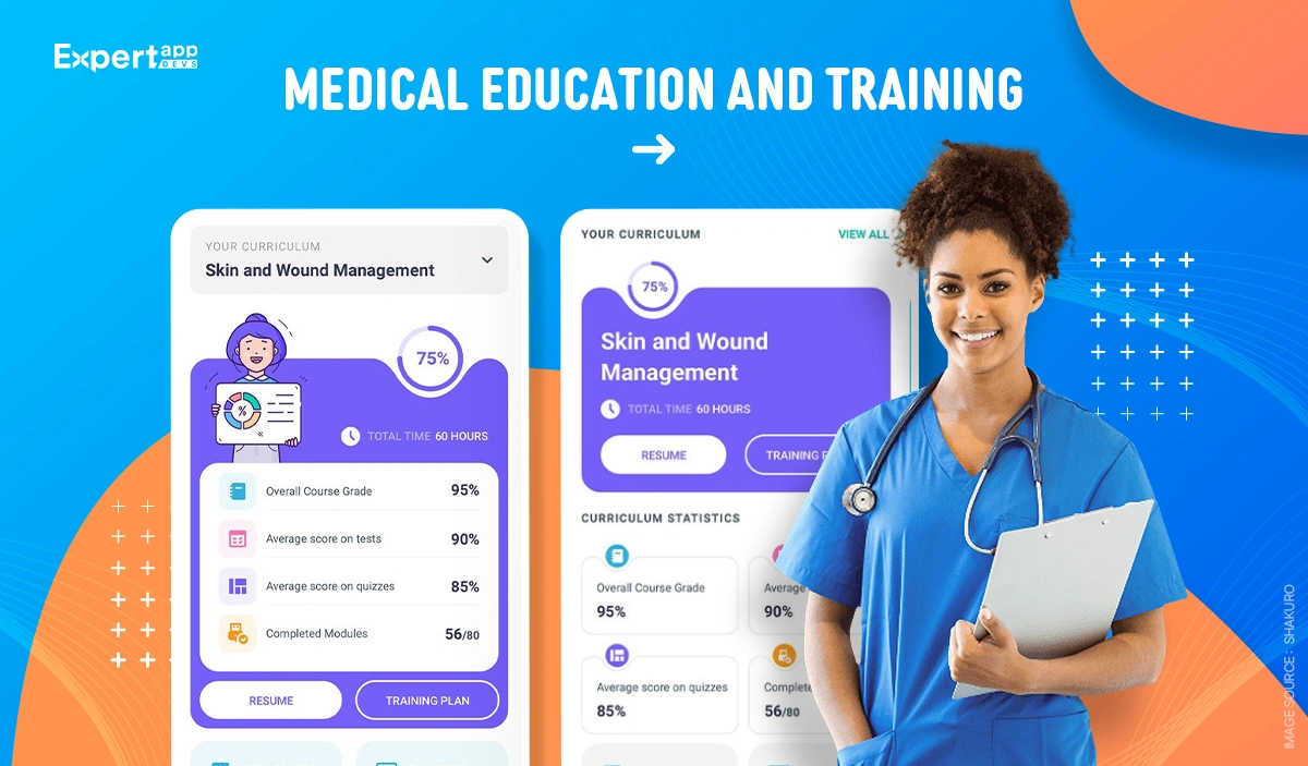 Concept for Medical Education and Training App Development