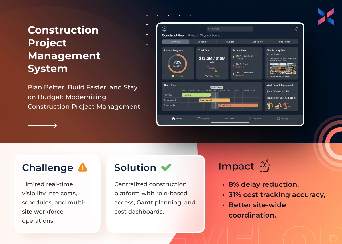 Construction project management system with Gantt scheduling, workforce tracking, multi-site progress updates, and real-time cost control dashboards Construction project management system with Gantt scheduling, workforce tracking, multi-site progress updates, and real-time cost control dashboards