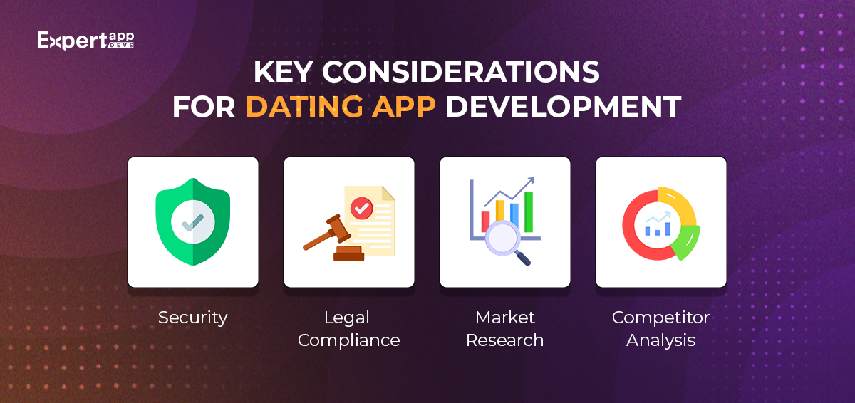 Key Considerations for Dating App Development