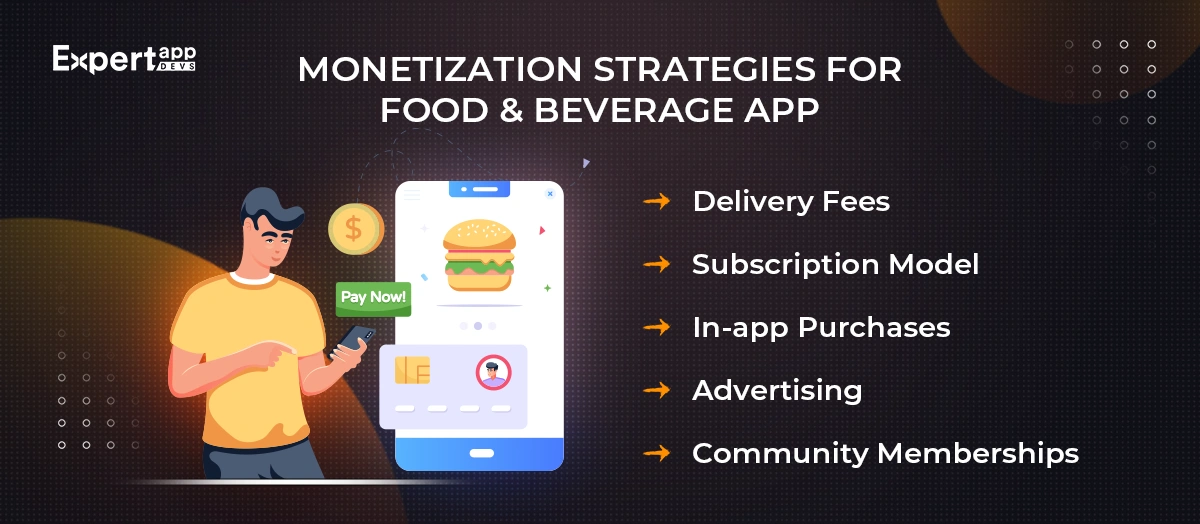 Monetization Strategies for Food & Beverage App