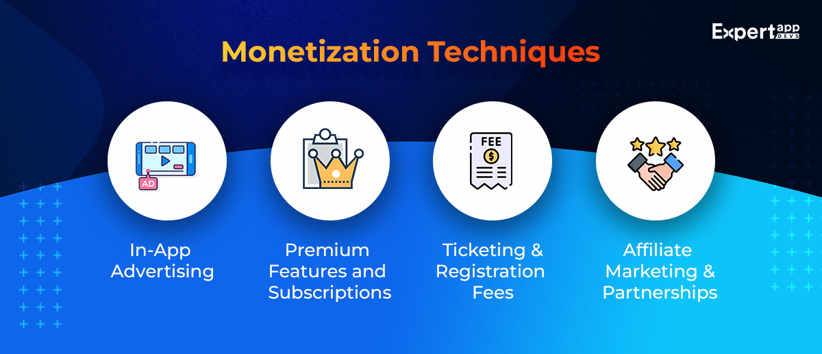Monetization Techniques for  event app development