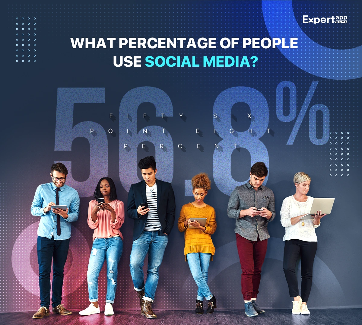 Percentage of People Use Social Media Backlinko
