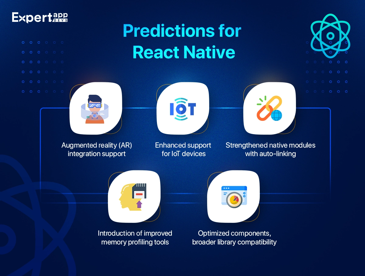 predictions for react native
