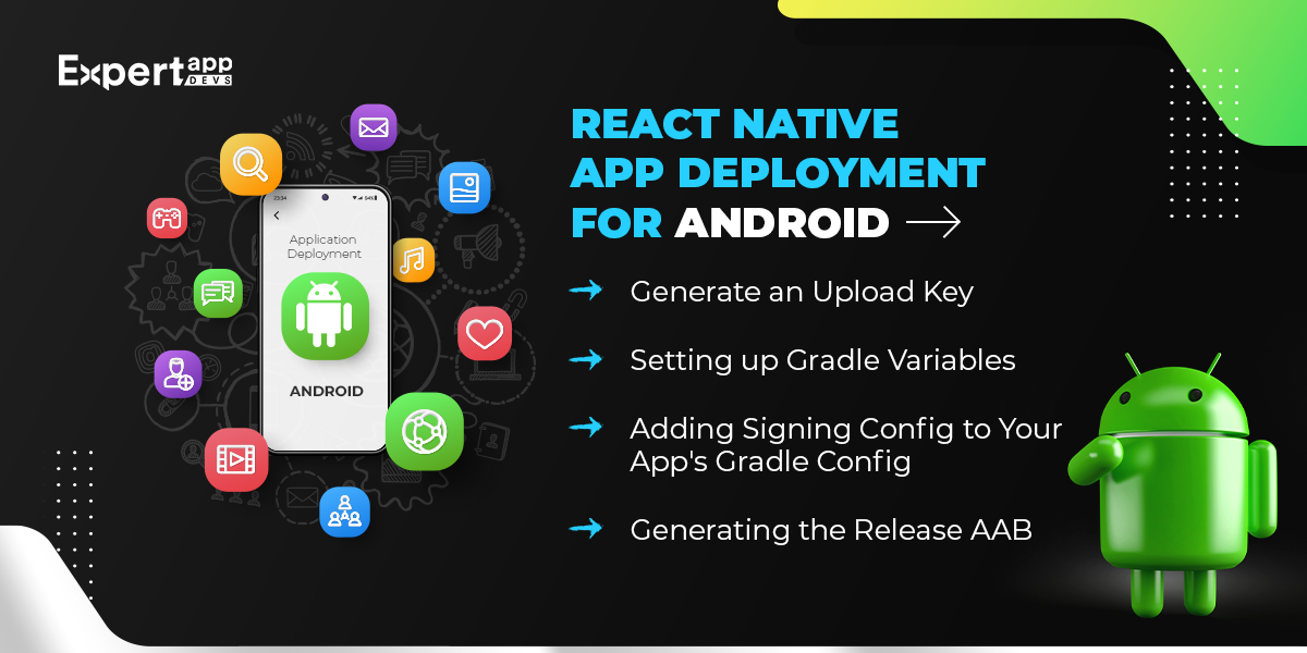 React Native App Deployment for Android