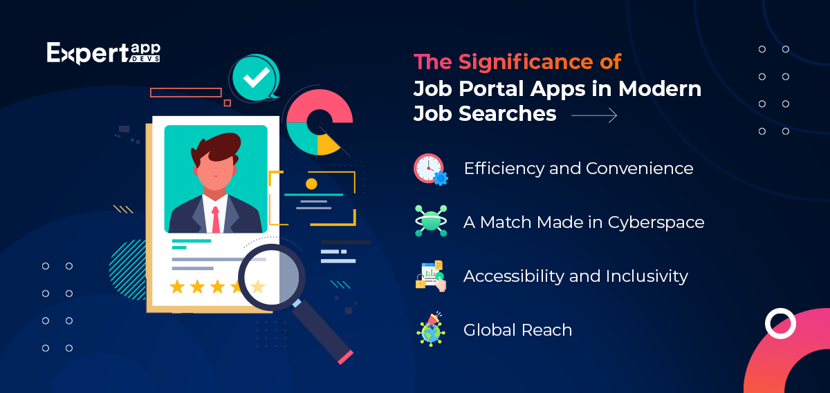 The Significance of Job Portal Apps in Modern Job Searches