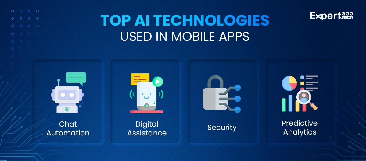 Top AI Technologies used in Mobile Apps