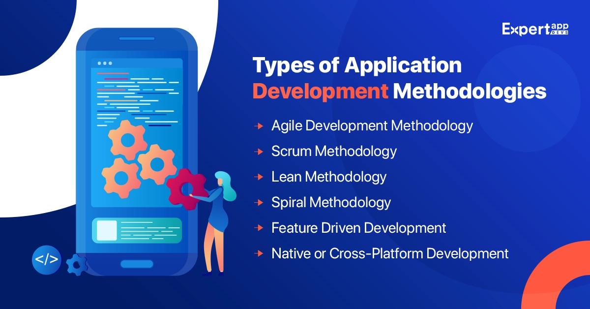 Types of Application Development Methodologies