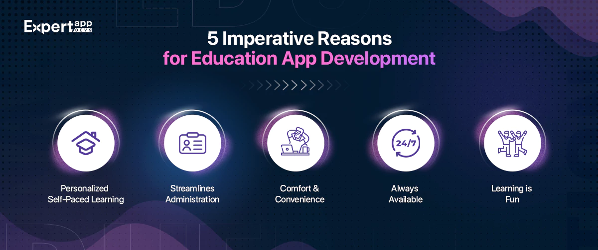 05 reasons why need education app development
