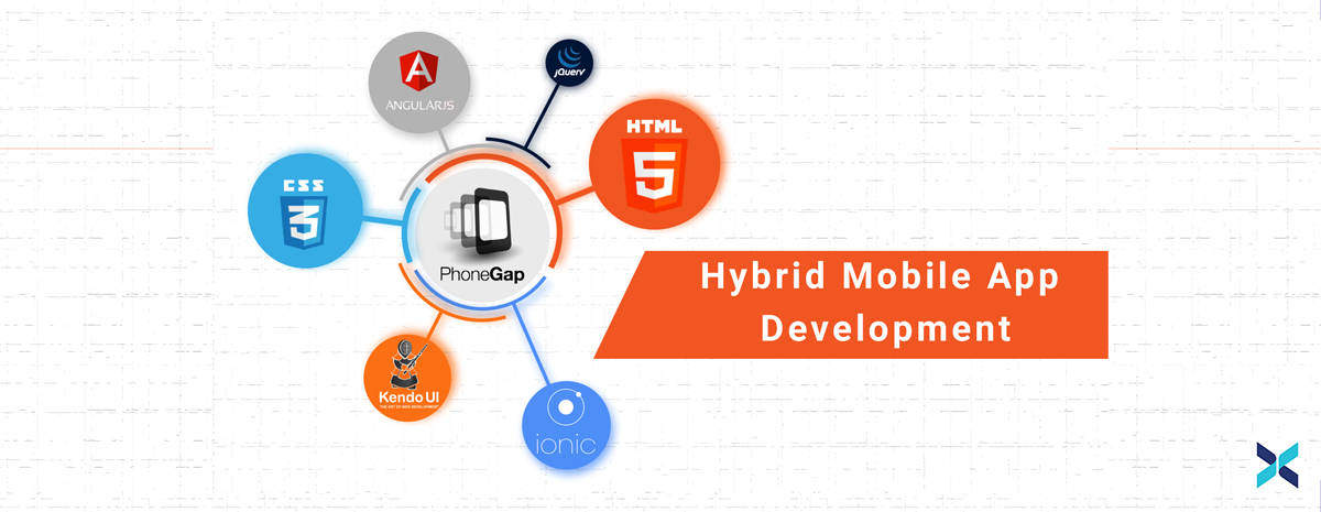 hybrid app development