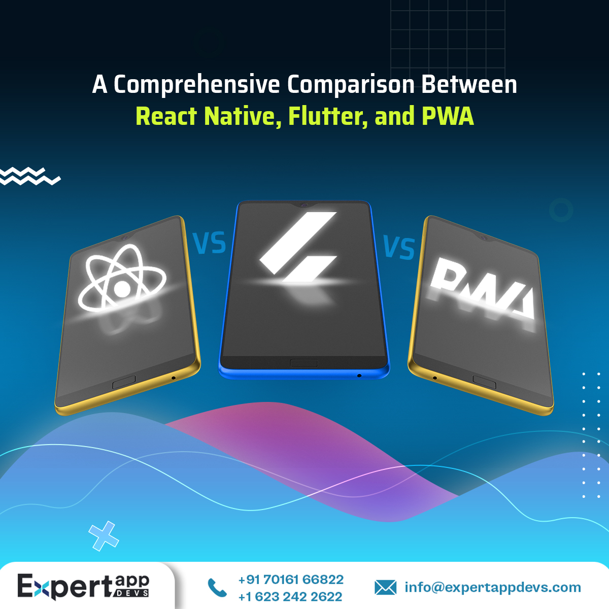 react native vs flutter vs pwa