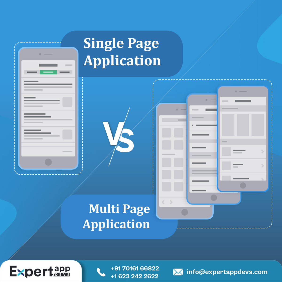 single page app vs multipage app