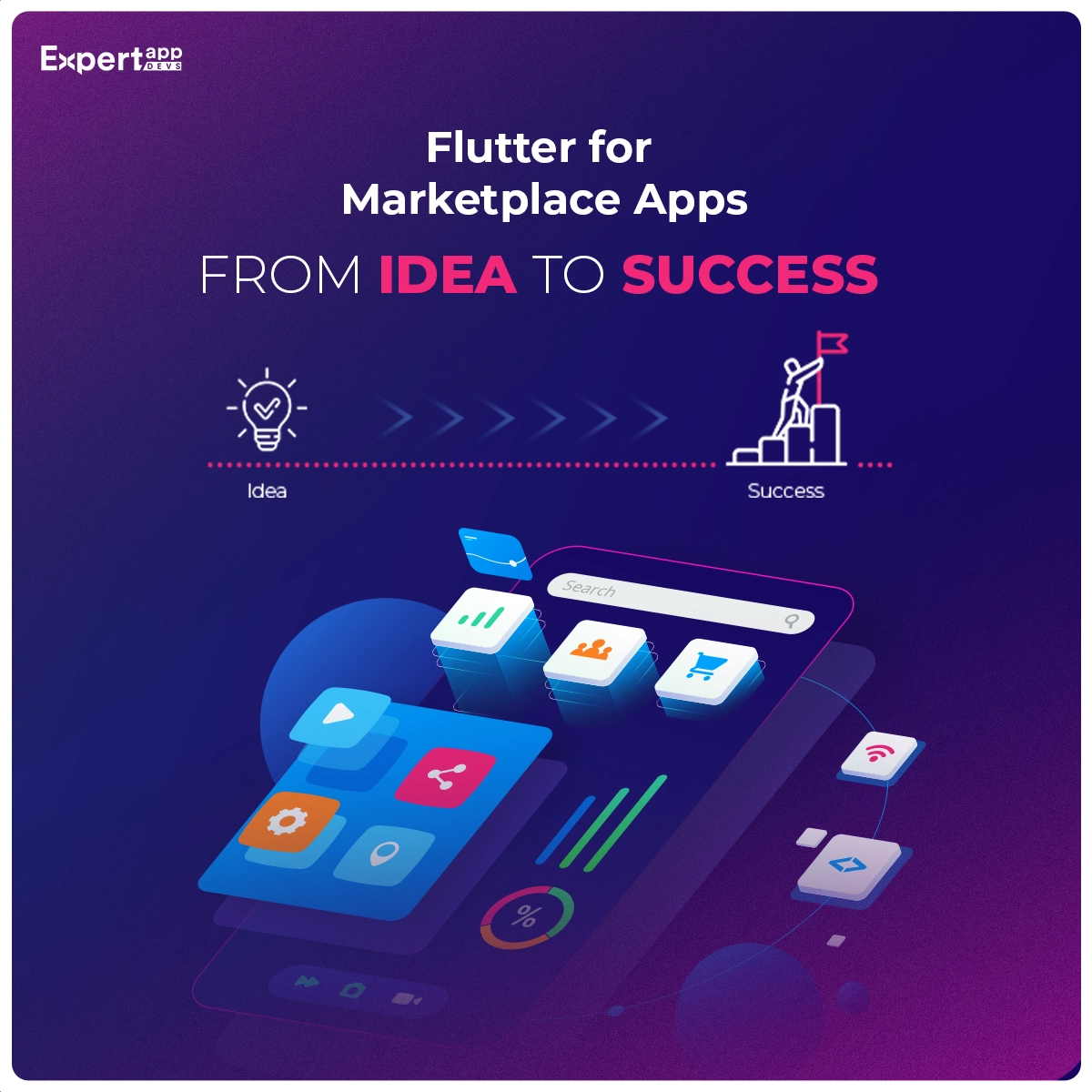 flutter for marketplace app