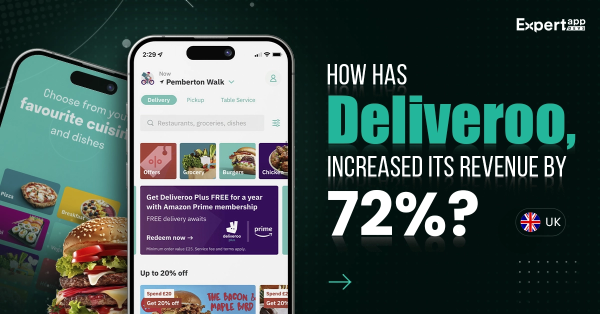 the top strategies that helped deliveroo with 72 percent revenue leap