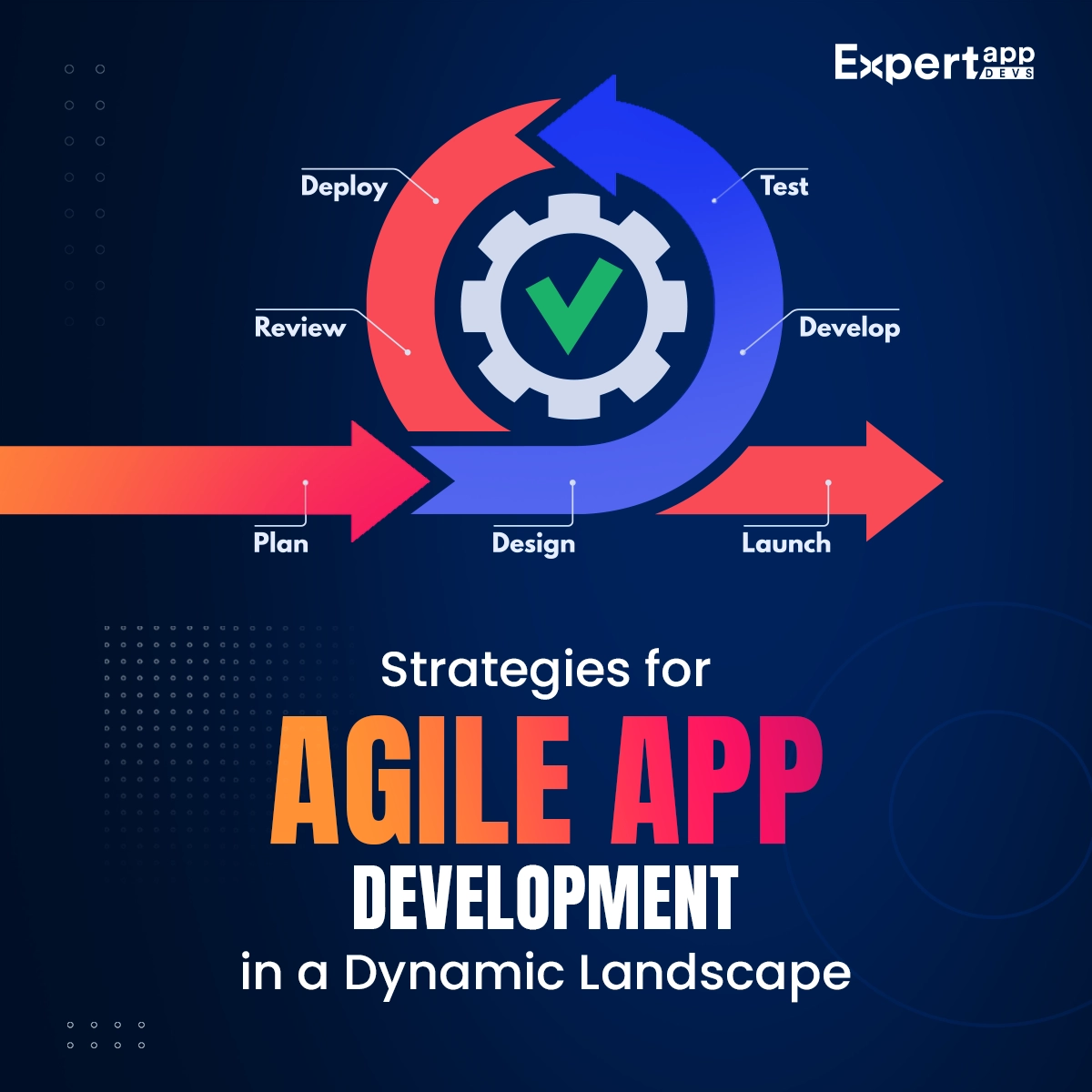 6 strategies for agile app development in a dynamic landscape