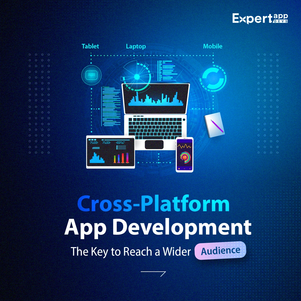 how cross platform apps reaching wider audiences with efficiency