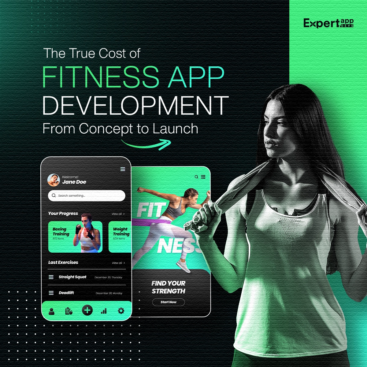 true cost of fitness app development