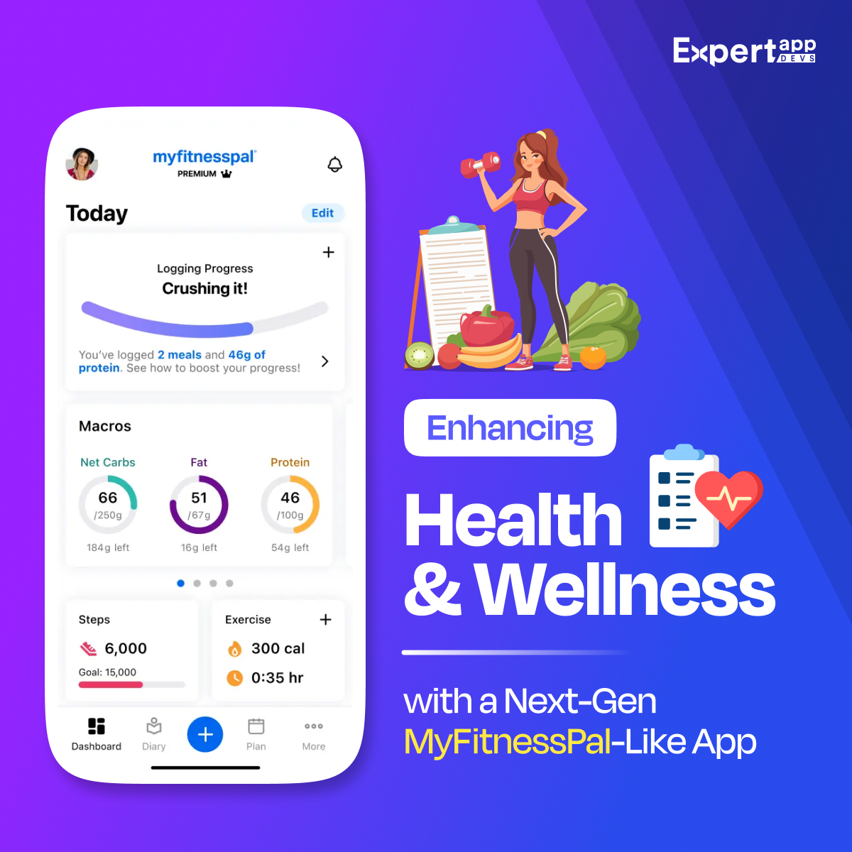 how to elevate health and wellness with next gen apps like myfitnesspal