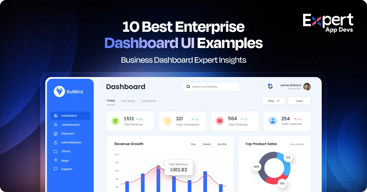 best enterprise business ui dashboard examples