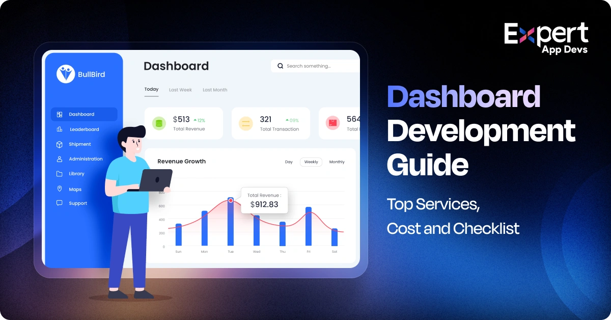 best dashboard development guide top services cost and checklist