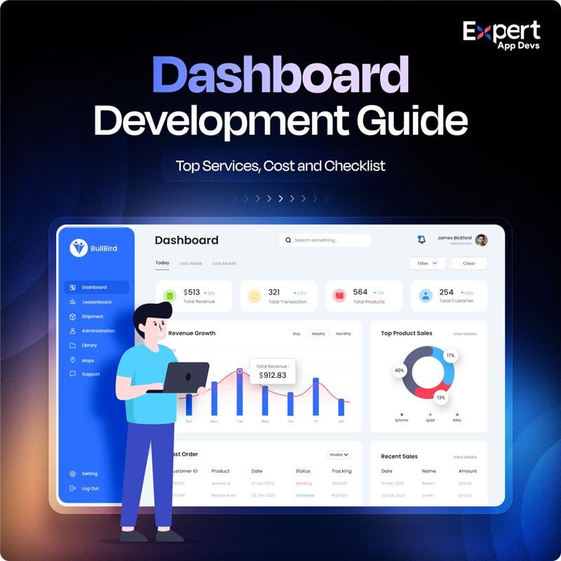 dashboard development guide top services cost and checklist