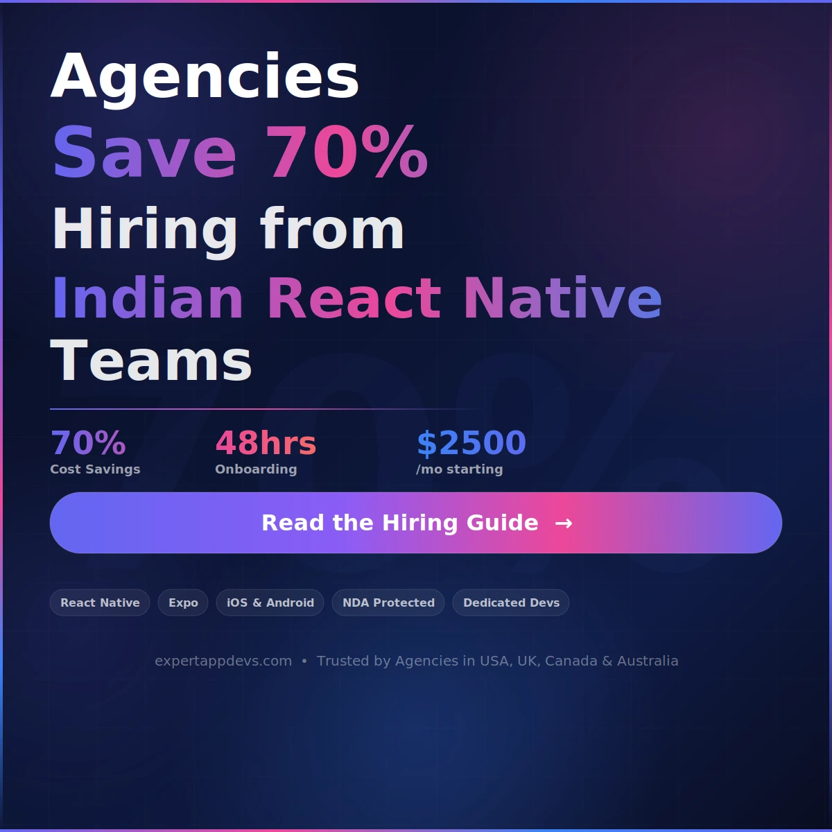 hire dedicated react native developers from India for agencies