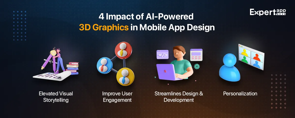 4 Impact of AI-Powered 3D Graphics in Mobile App Design