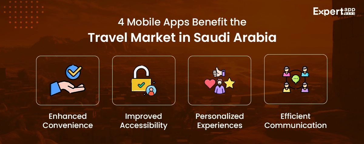 4 mobile apps benefit the travel market in saudi arabia