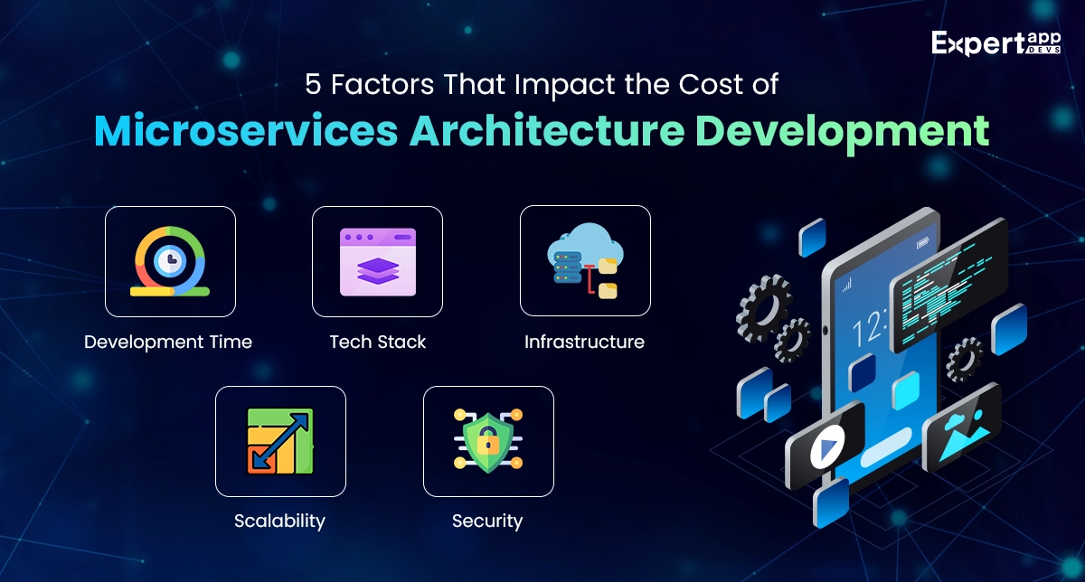 5 Factors That Impact the Cost of Microservices Architecture Development
