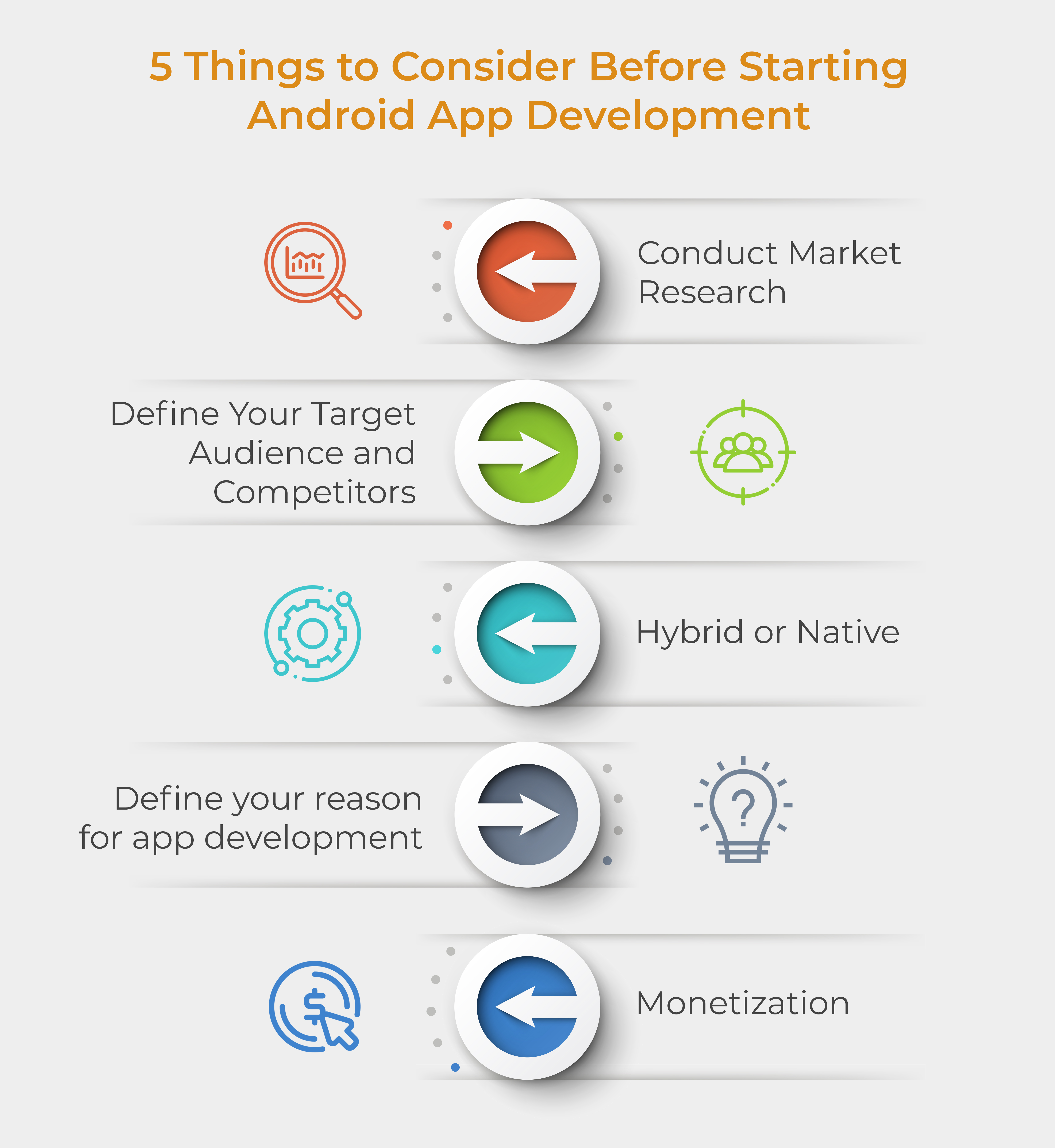 5 things to consider before starting android app development