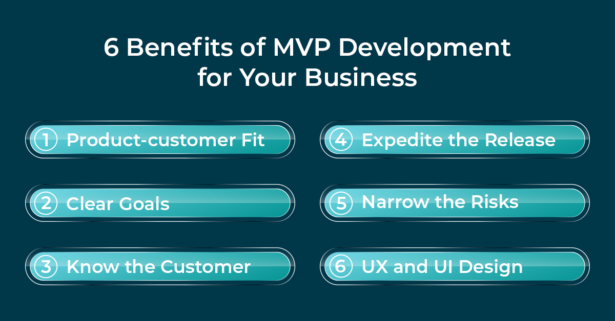 6 Benefits of MVP Development for Your Business