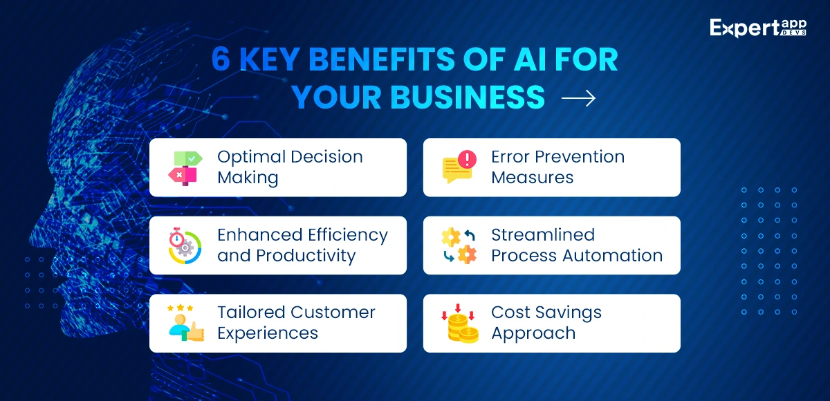 6 Key Benefits of AI for Your business 6 Key Benefits of AI for Your business