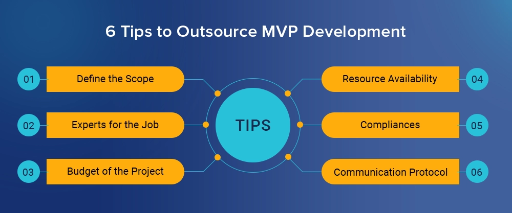 6 Tips to Outsource MVP Development