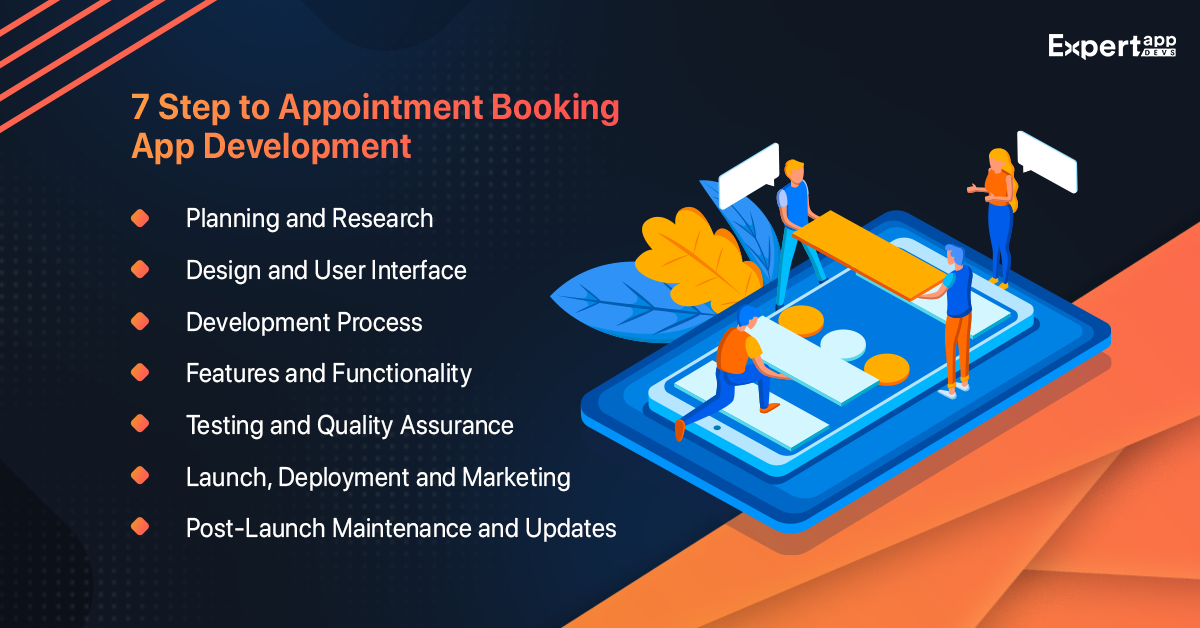 7 Step to Appointment Booking App Development