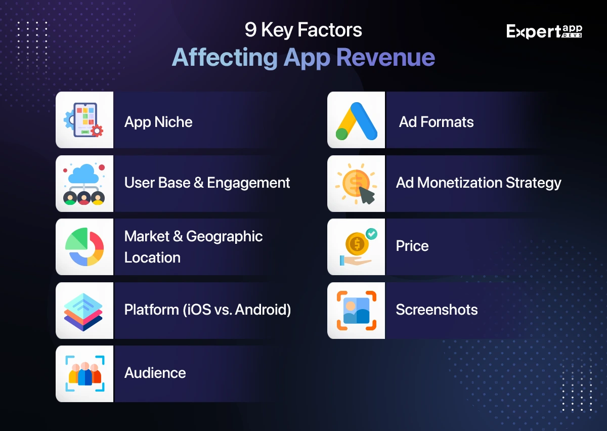 9 key factors affecting app revenue