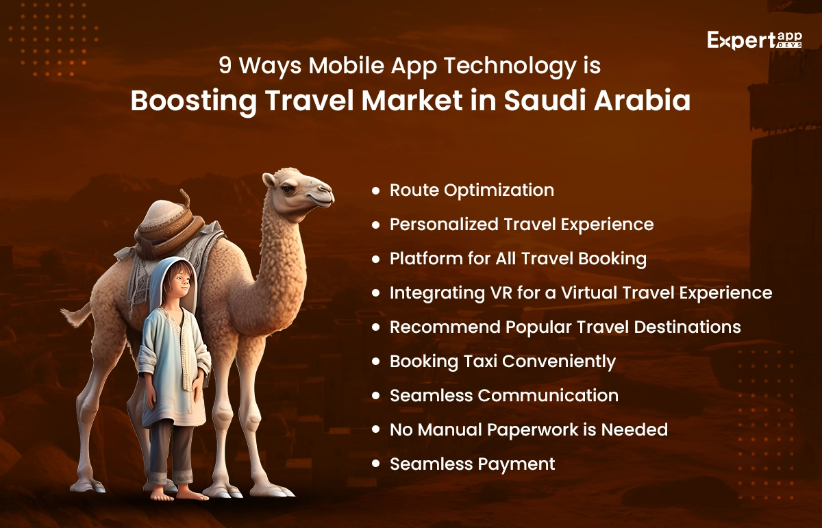 9 ways mobile app technology is boosting travel market in saudi arabia
