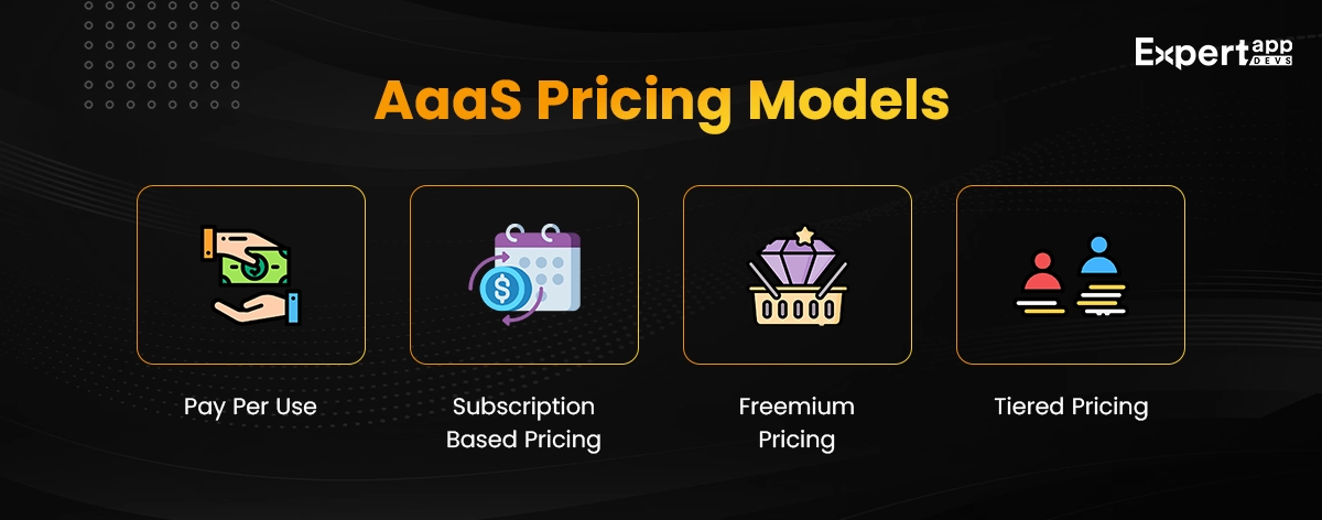 AaaS Pricing Models