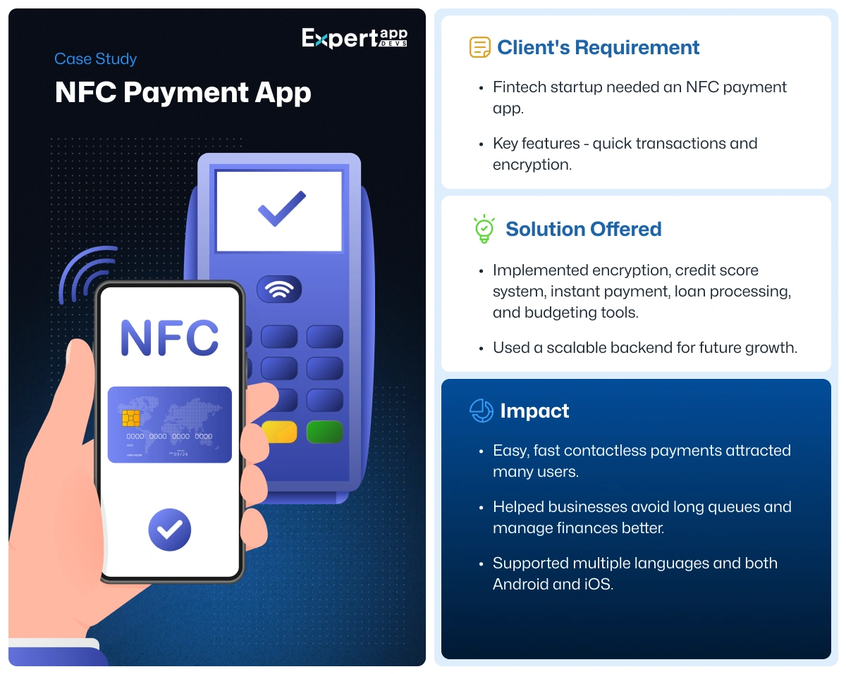 all in one financial app rough quotation case study