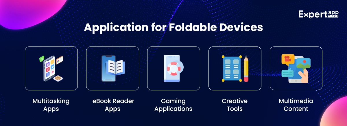 Application for Foldable Devices