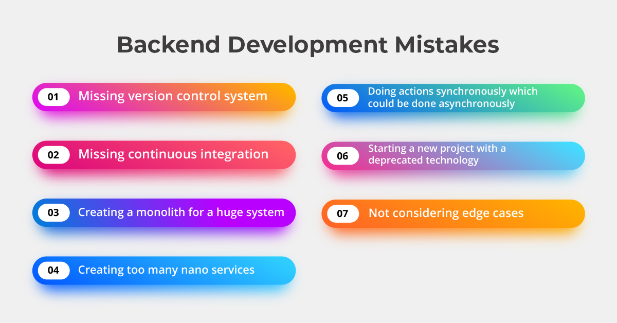 Backend Development Mistakes