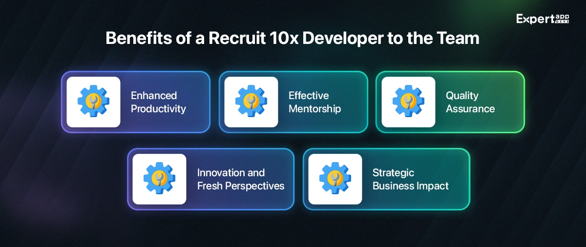 benefits of a recruit 10x developer to the team