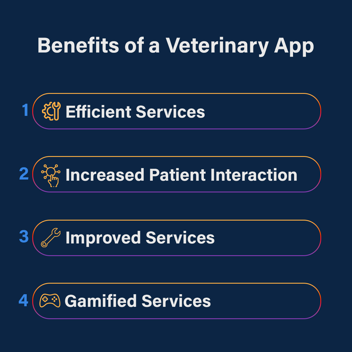 Benefits of a Veterinary App