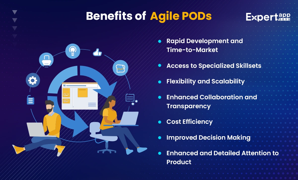 benefits of agile pods