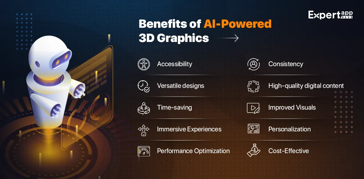 Benefits of AI-Powered 3D Graphics