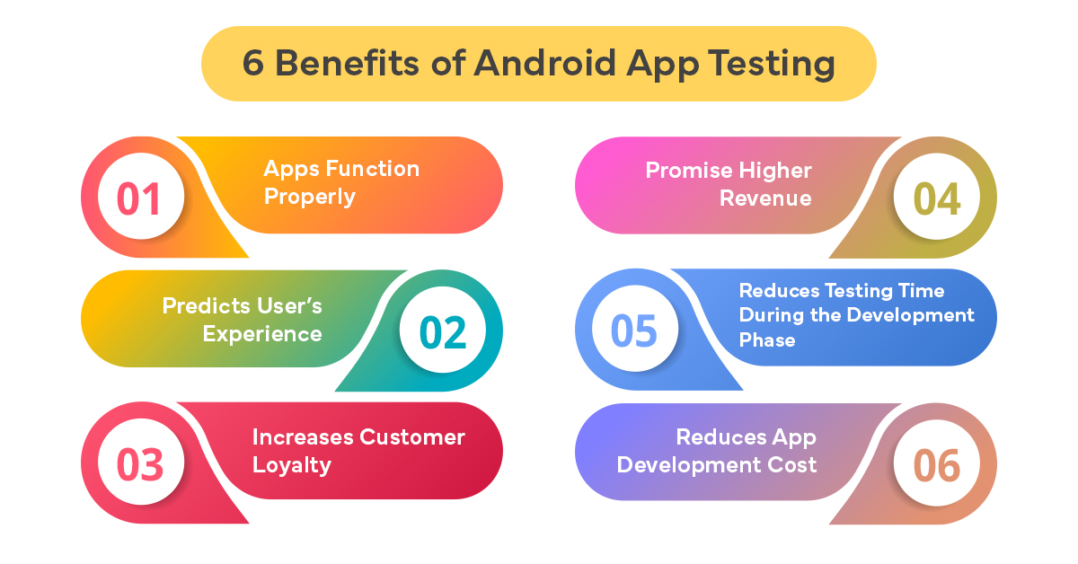 benefits of android app testing