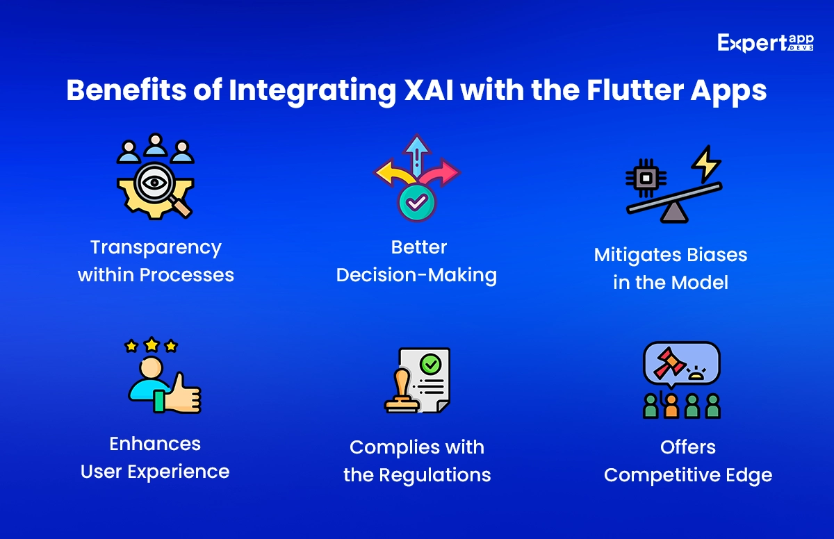 Benefits of Integrating XAI with the Flutter Apps
