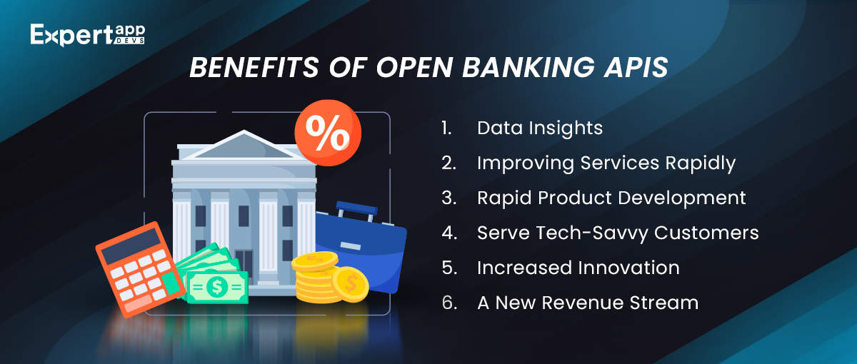 benefits of open banking apis 