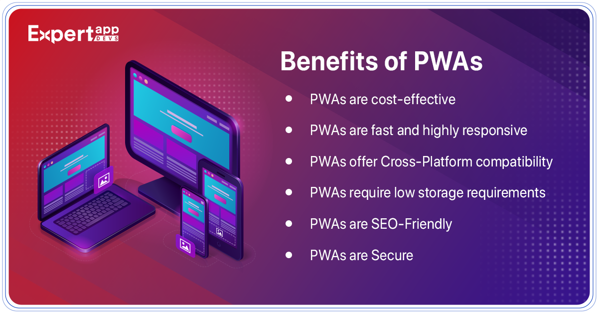 Benefits of PWAs